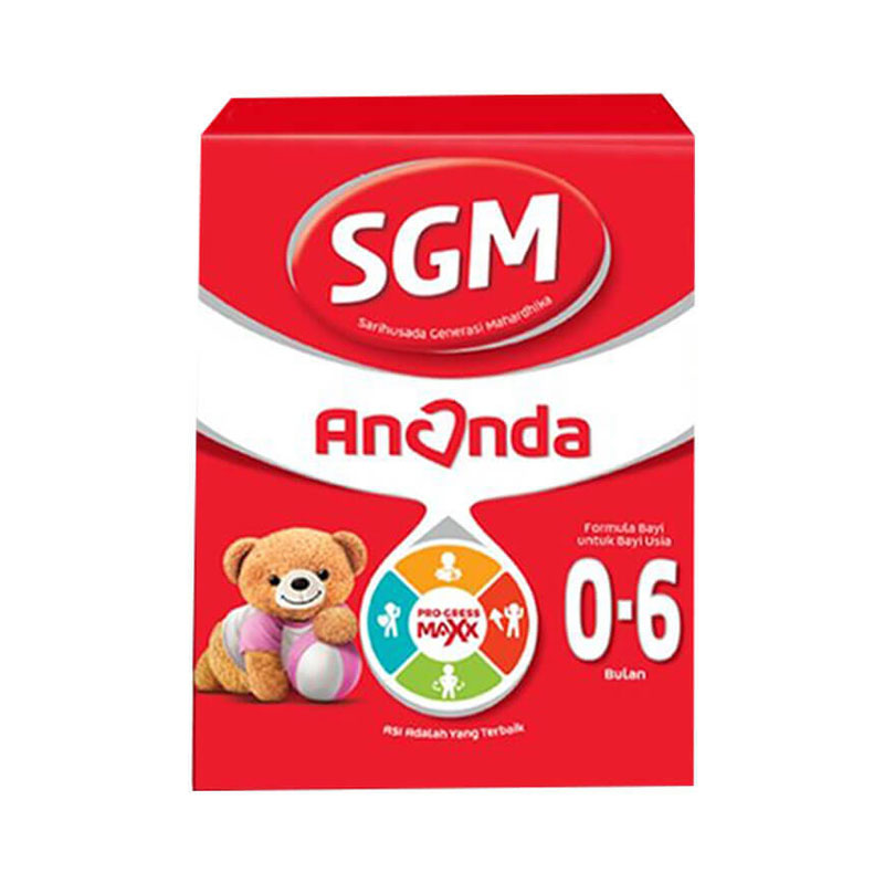 SGM. Sumber : rajasusu