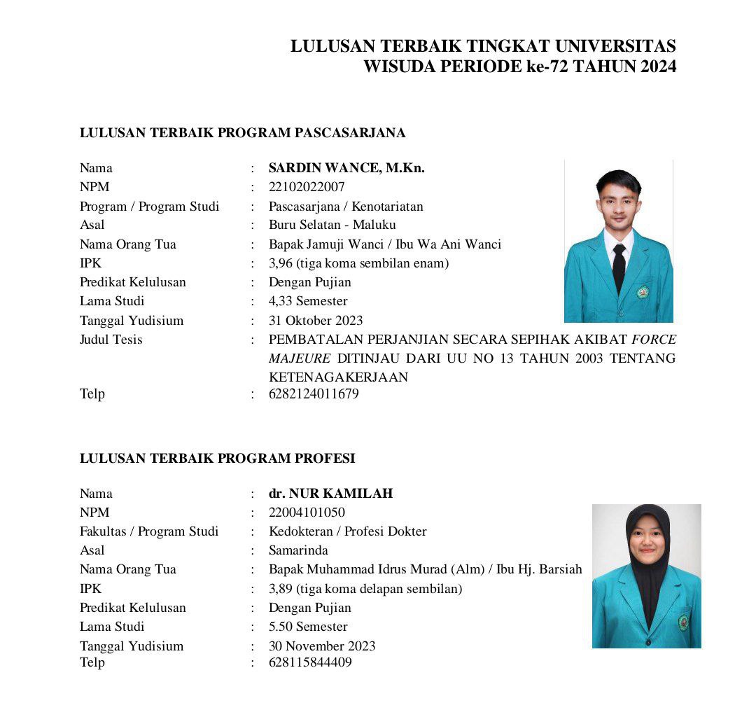 Lulusan Terbaik Tingkat Universitas Unisma pada Wisuda Periode ke-72 Tahun 2024