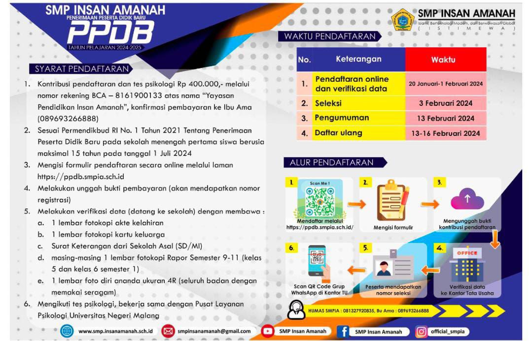 SMP Insan Amanah Gelar Immersion Program